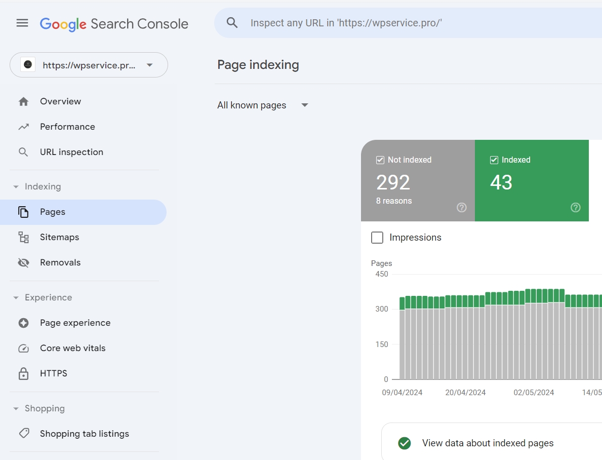 Google Search Console a free SEO audit tool