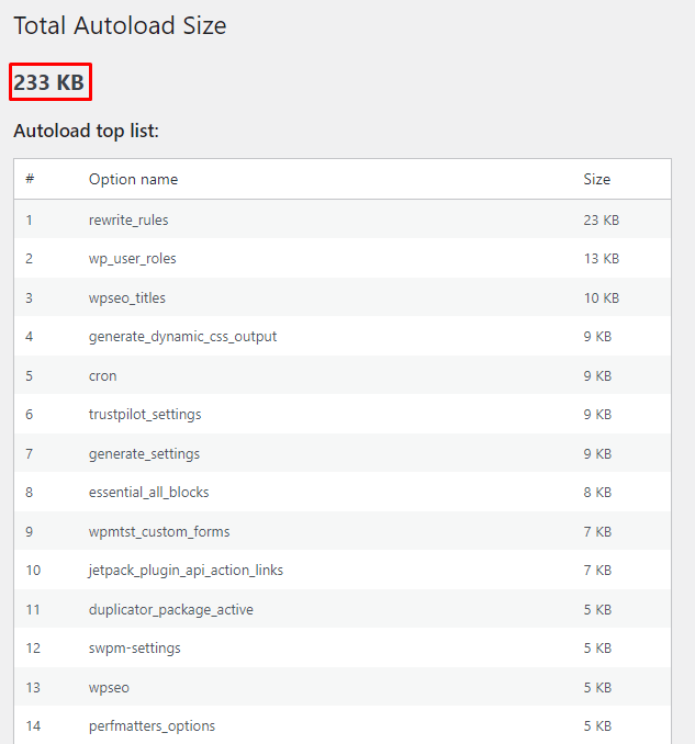 Total autoload size