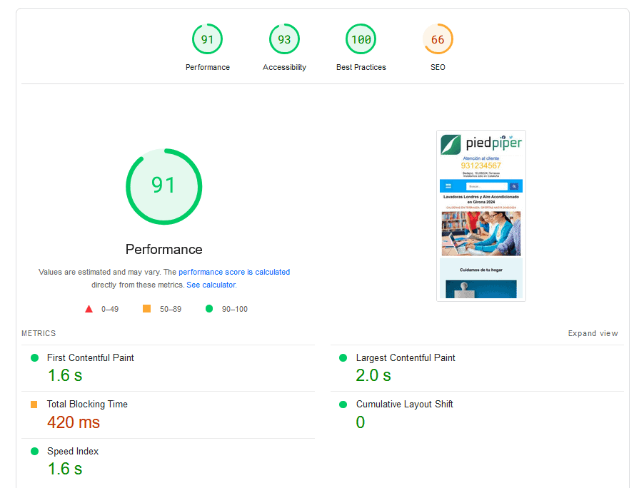 Speed optimization case study-mobile after