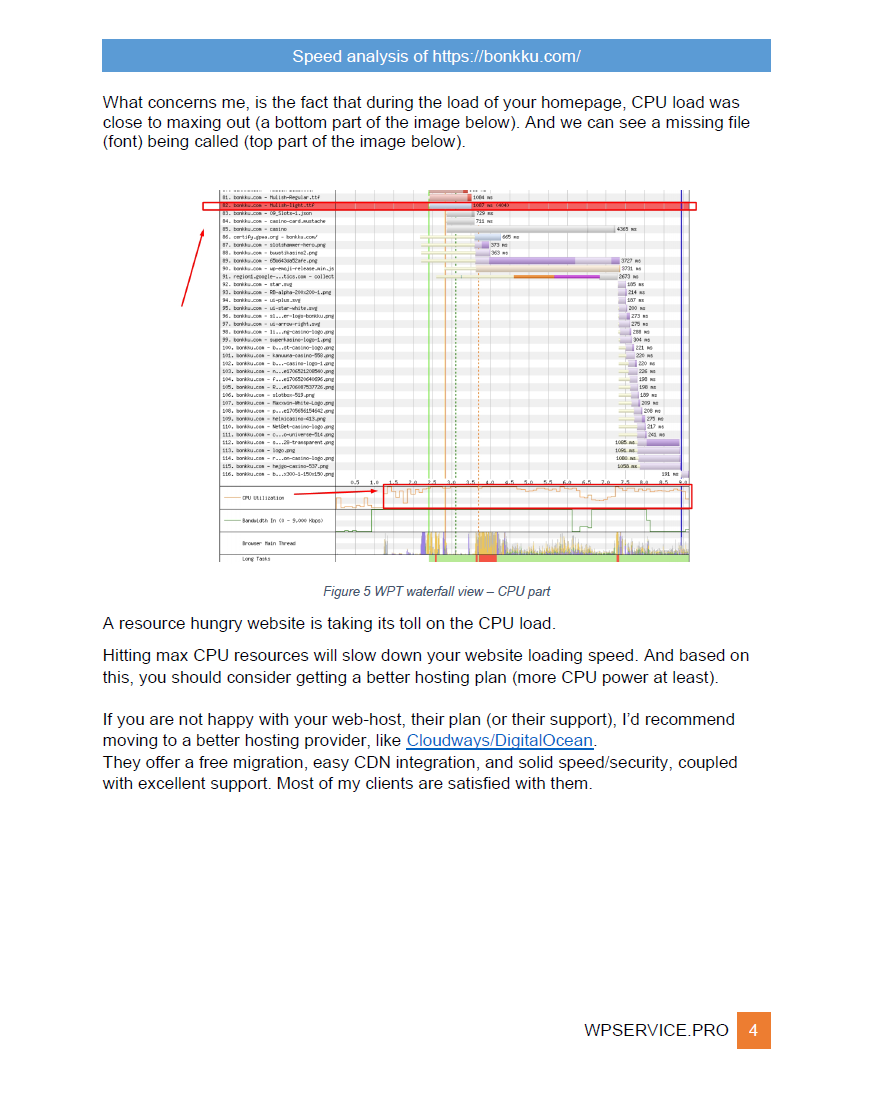 Paid Expert Speed Analysis of the WordPress website 5 Paid Expert Speed Analysis of the WordPress website - Image 5