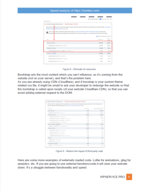 Paid Expert Speed Analysis of the WordPress website - Image 7